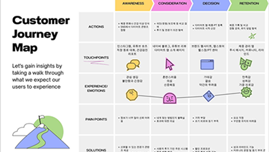 고객 정의와 타겟 전략