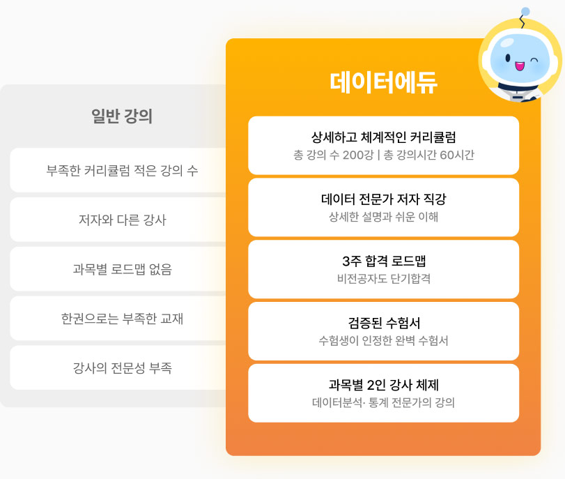 데이터에듀특장점